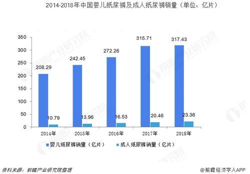 股價(jià)風(fēng)雨飄搖中，衛(wèi)生用品龍頭恒安國(guó)際能否重回輝煌