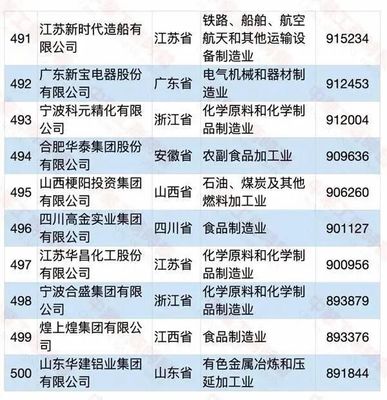攜手共贏 安踏、恒安、百宏與恒安電氣的協作發展之路