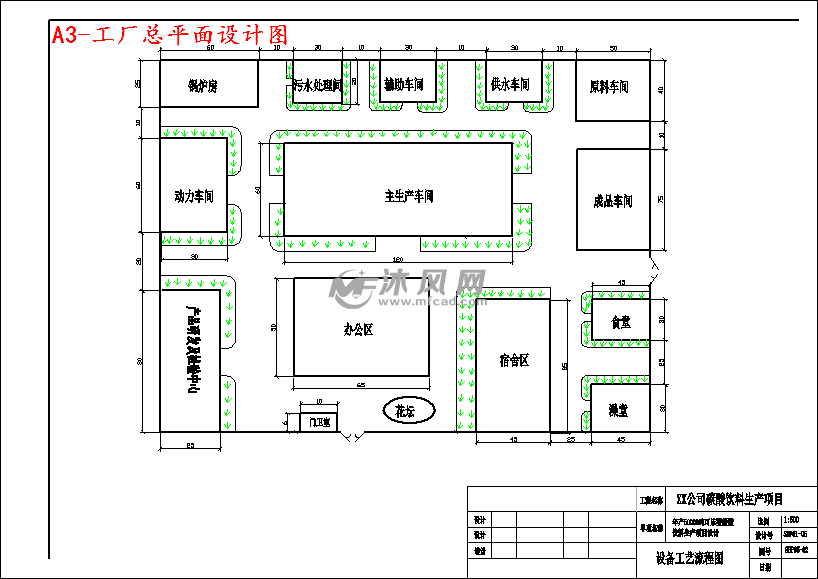 年產(chǎn)5萬噸可樂型碳酸飲料生產(chǎn)工廠設(shè)計(jì) 平面布局與生產(chǎn)線規(guī)劃