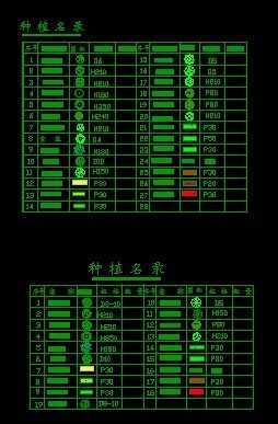 工廠綠化平面設(shè)計(jì)圖免費(fèi)下載指南 園林綠化與施工要點(diǎn)全解析